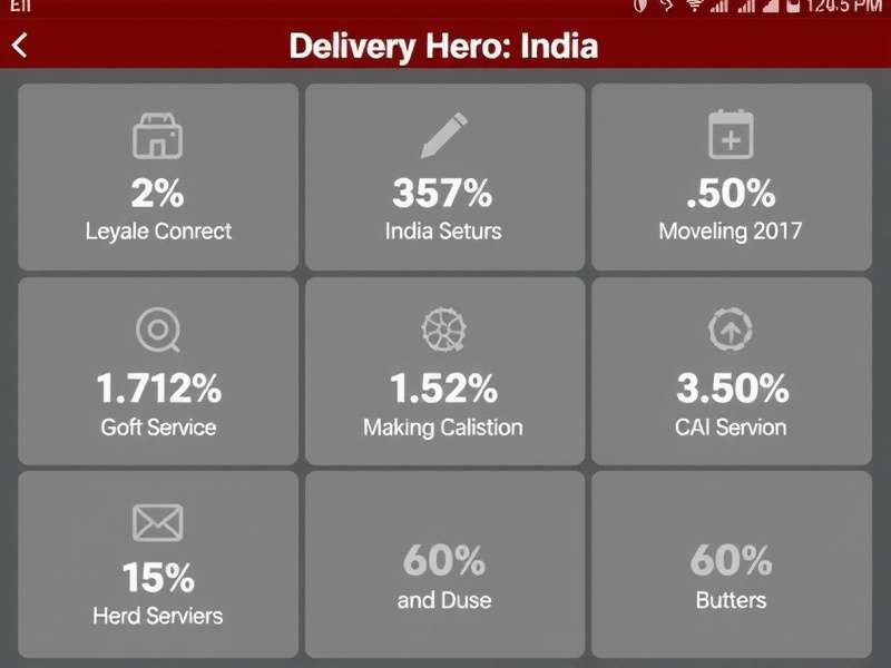 Delivery Hero India Download Statistics